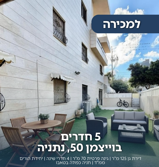 ויצמן 50, נתניה