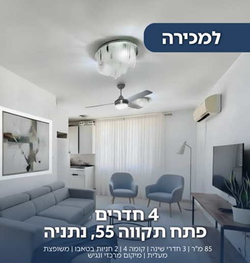 פתח תקווה 55, נתניה