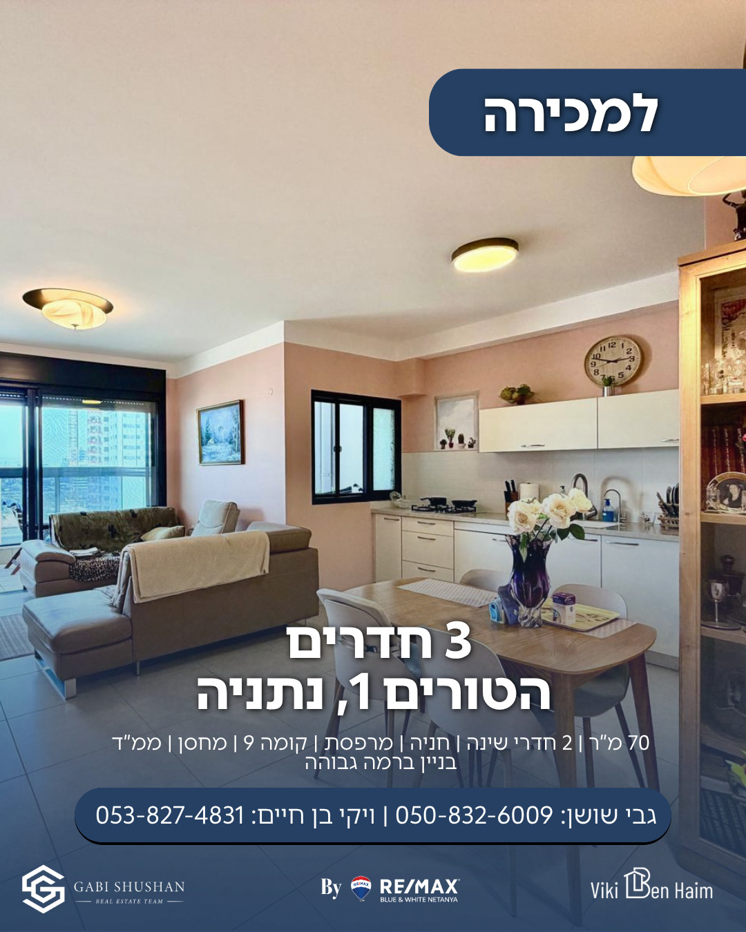 הטורים 1, נתניה